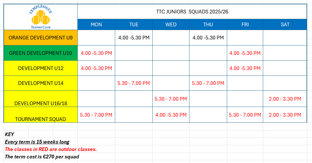 coaching time table sept 2022