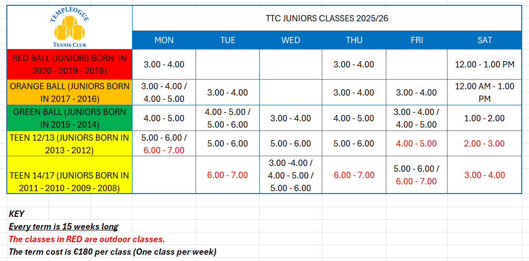 coaching time table sept 2022